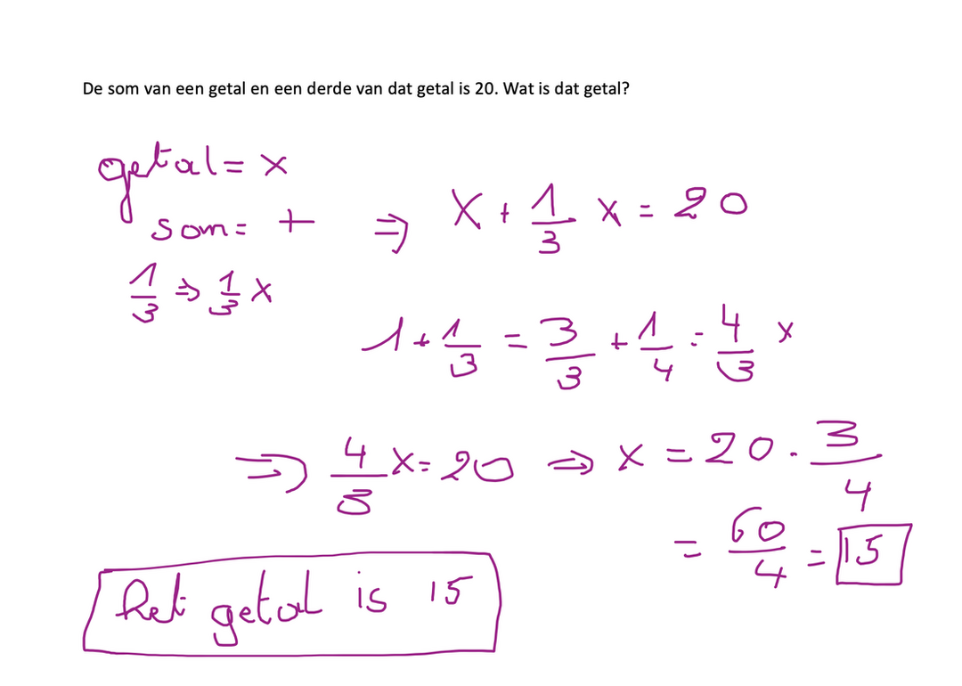Afbeelding
